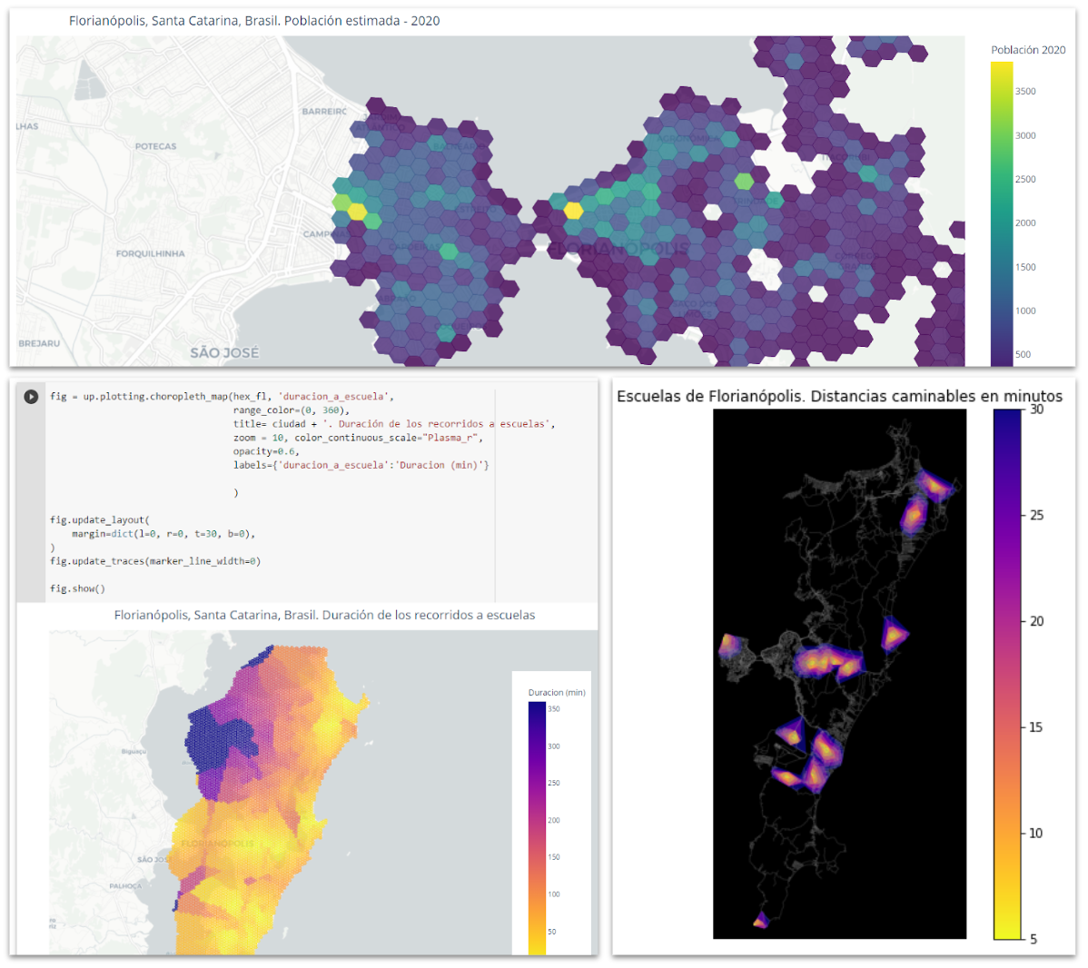 urbanpy_examples